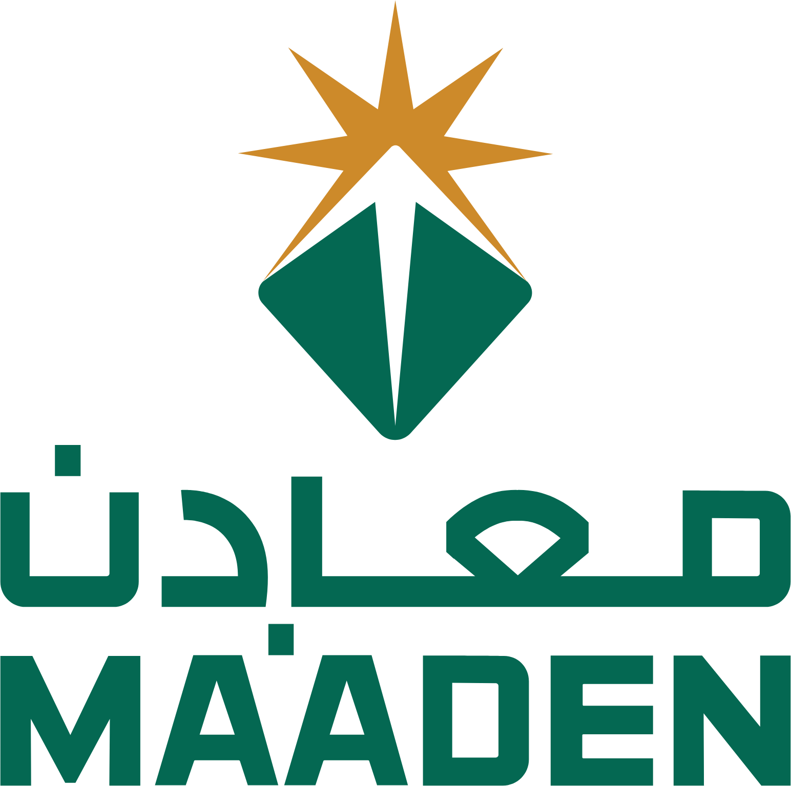 معادن